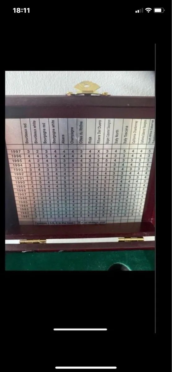 New Bottle opener & Stopper - Image 3