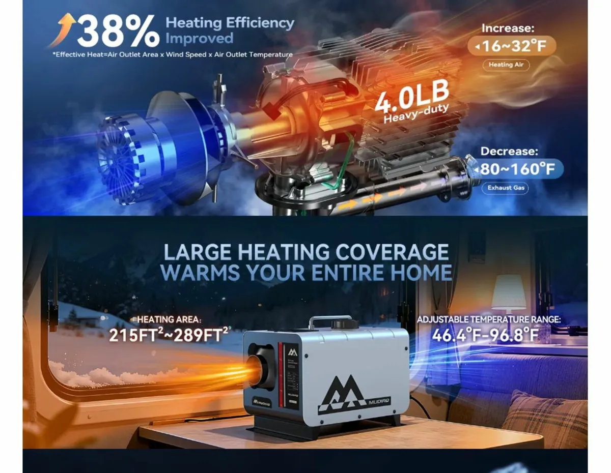 Heater with CO Protection App Timer Thermostat - Image 4