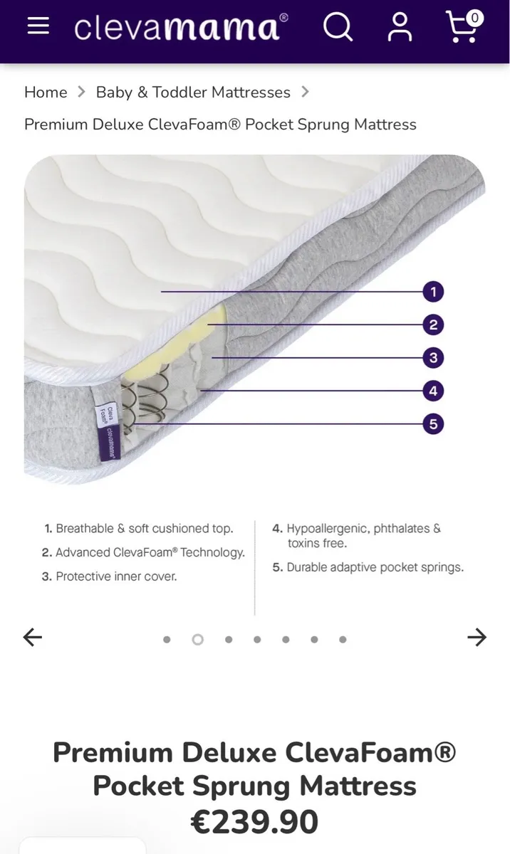 Premium Deluxe ClevaFoam Pocket Sprung Mattress - Image 2