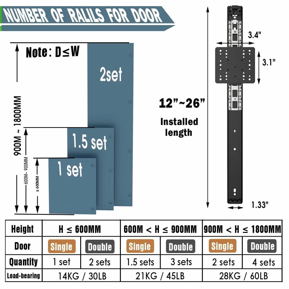 Cabinet Pocket Door Slide Hardware Kit 24/600mm - Image 2