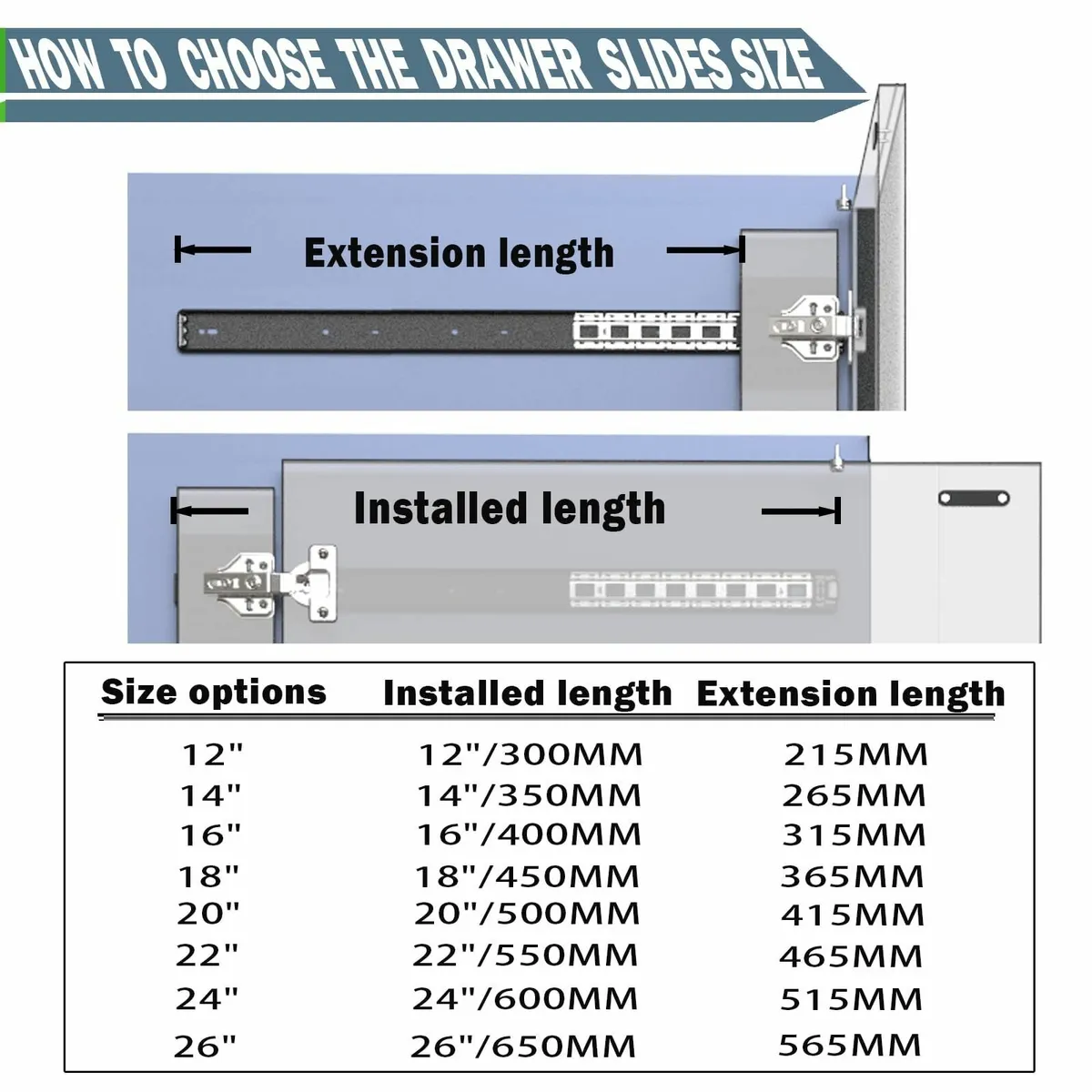 Cabinet Pocket Door Slide Hardware Kit 24/600mm - Image 4
