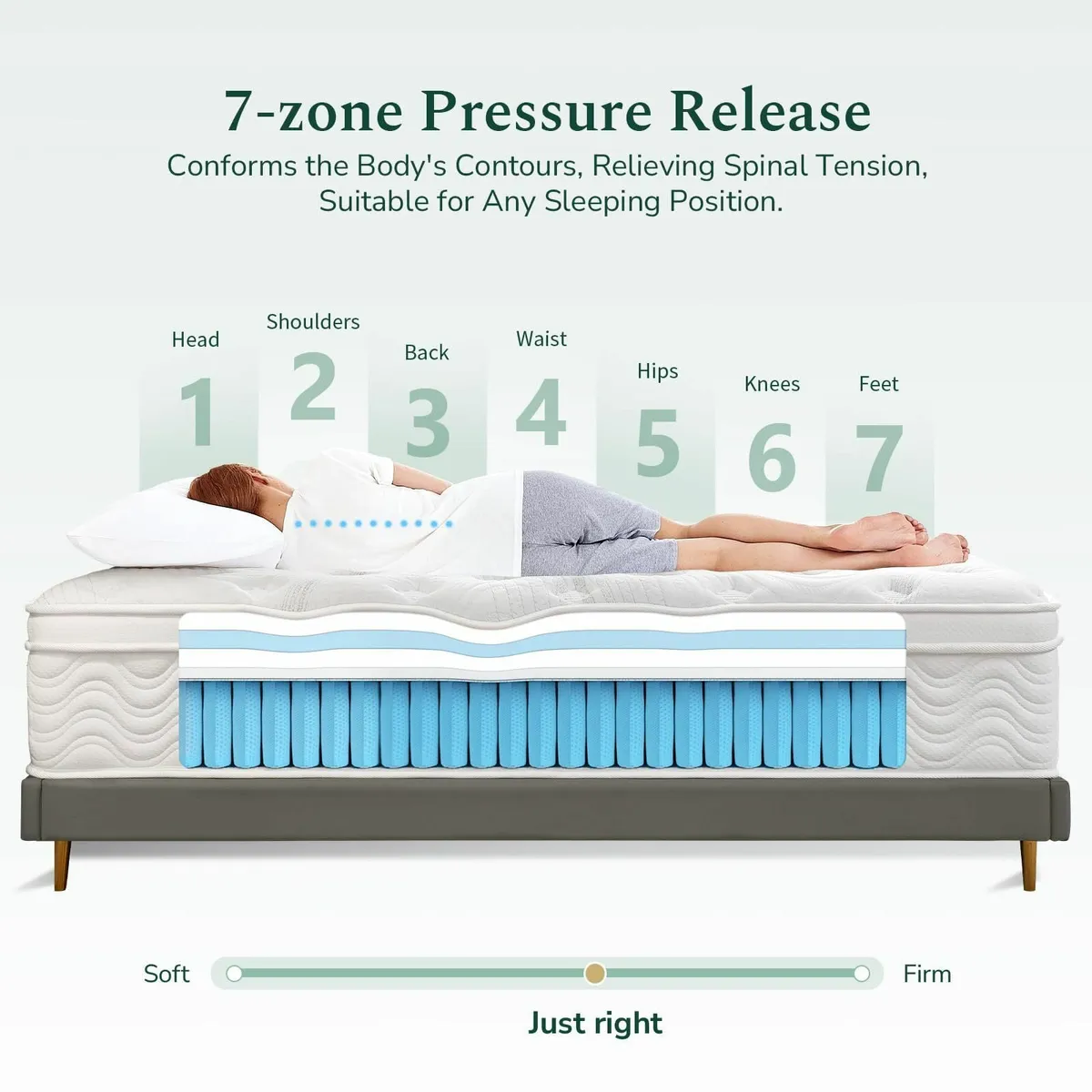 Single Mattress 3FT Memory Foam Pocket Sprungs - Image 2