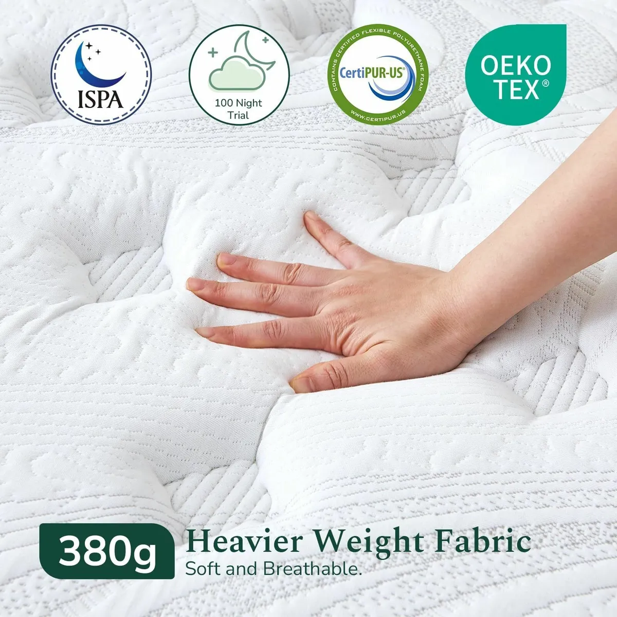 Single Mattress 3FT Memory Foam Pocket Sprungs - Image 3