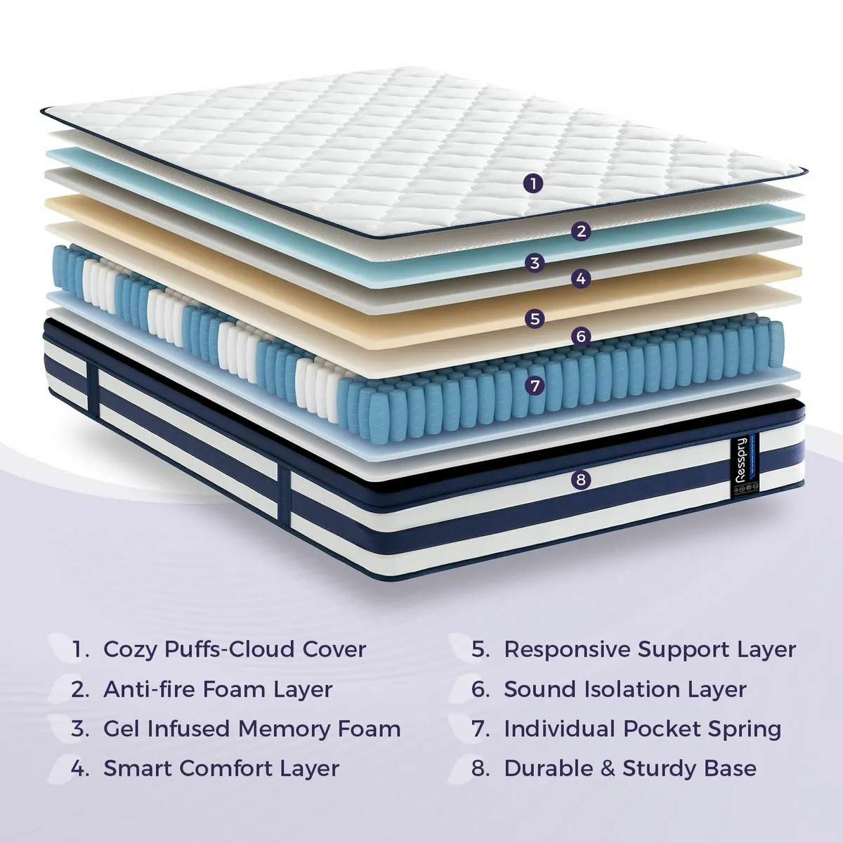 Small Double Mattress 4FT 12 Inch Memory Foam - Image 3