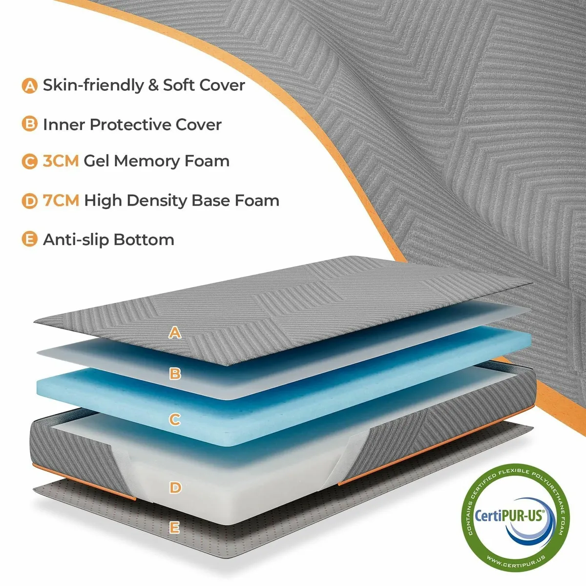 Folding Mattress Small Single 75x190cm 10CM Gel - Image 3
