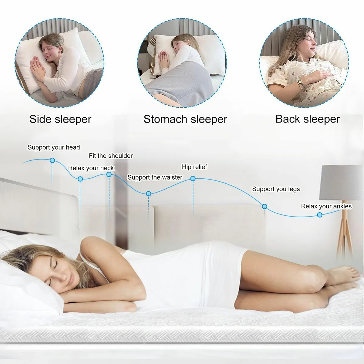 Mattress Topper Double Bed - Dual-layer Memory - Image 3