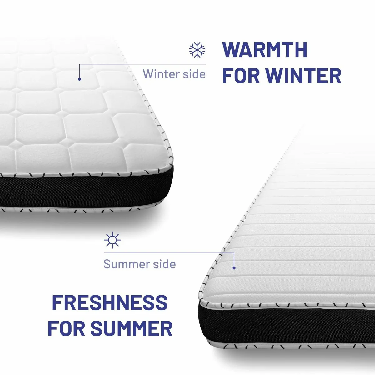 3ft Single Mattress Memory Foam 6 Inch Deep Plush - Image 4