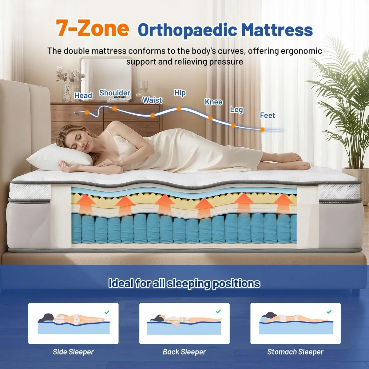 Double Mattress 4FT6 25cm/10inch 7 Zone Bed - Image 3