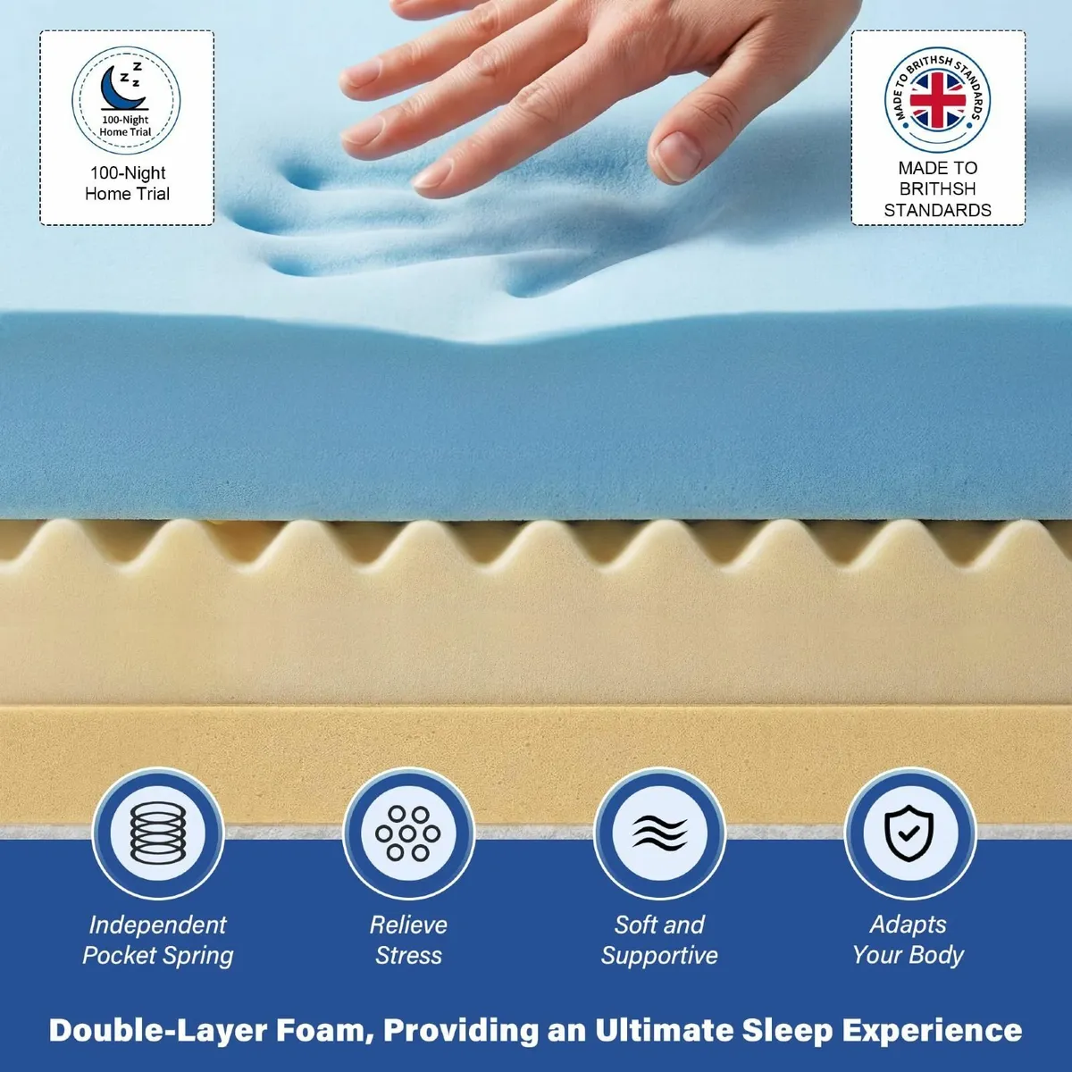 Double Mattress 4FT6 25cm/10inch 7 Zone Bed - Image 4