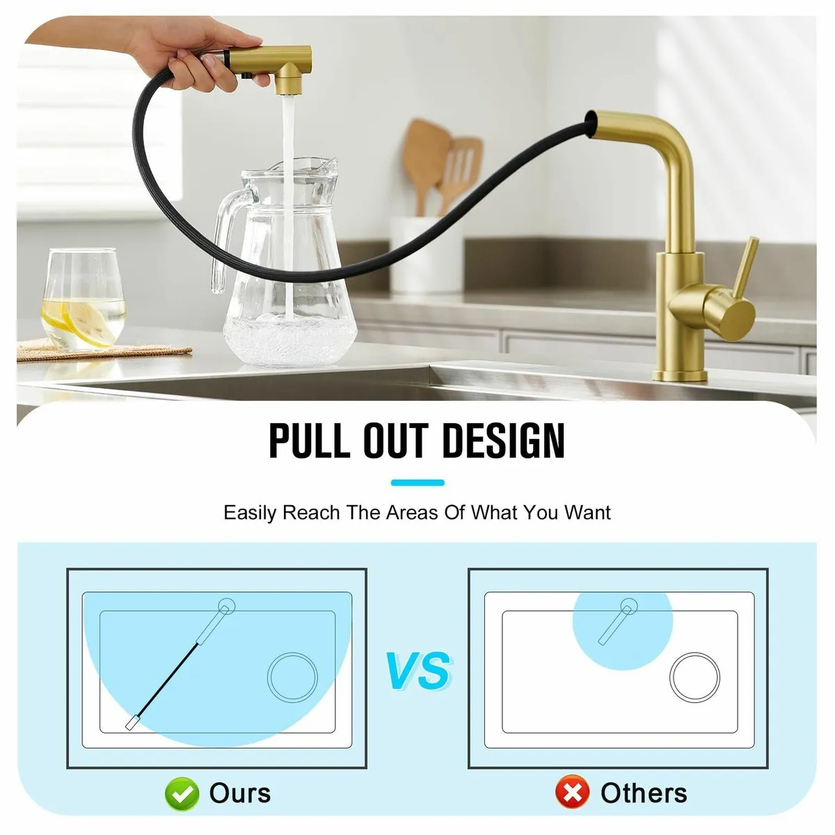 3 Function Sprayer Pull Out Kitchen Mixer Tap - - Image 2