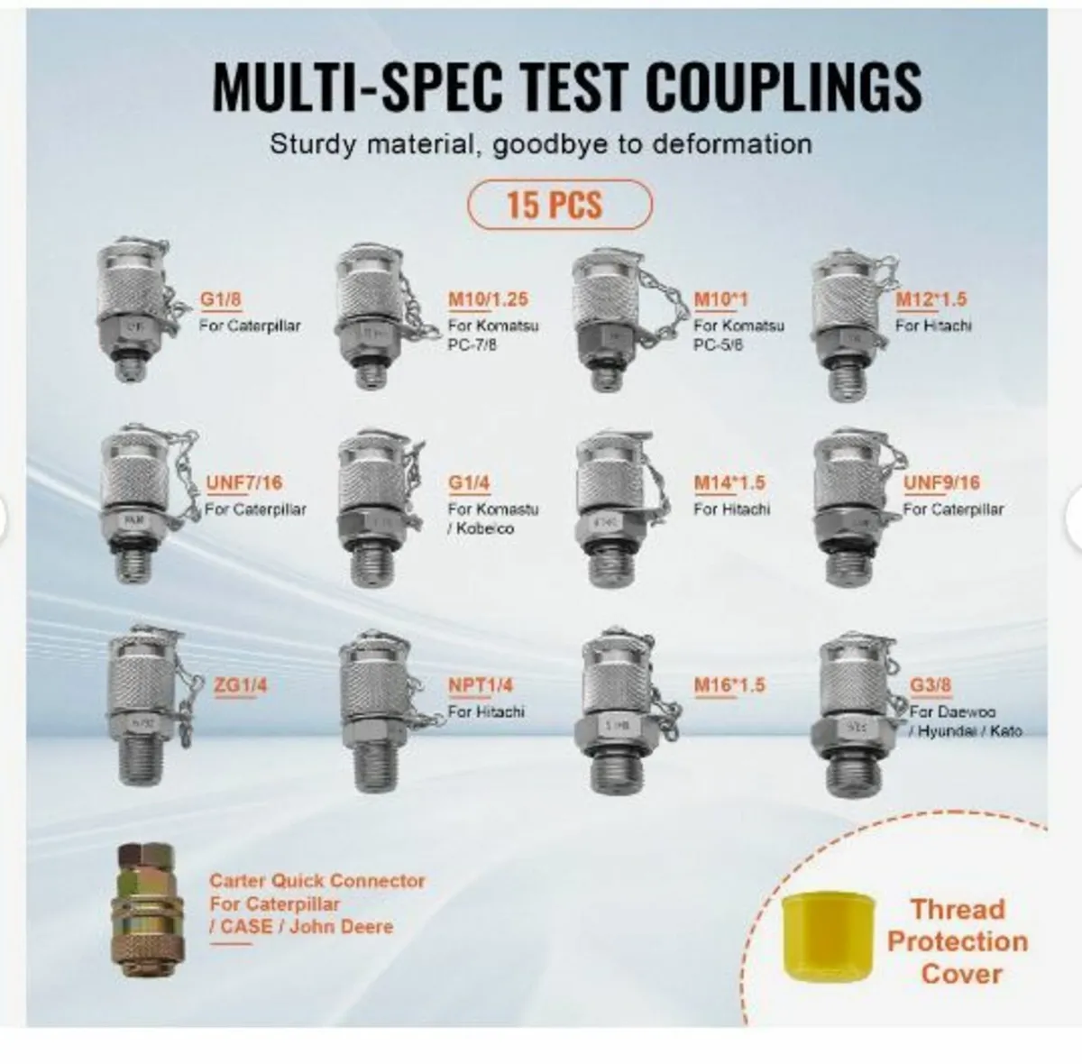 Hydraulic Pressure Test Kit - Image 2