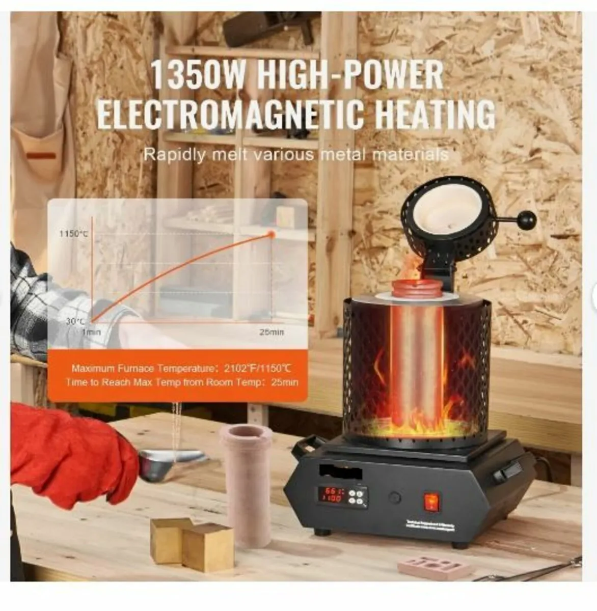 Gold Melting Furnace, 1350W - Image 4