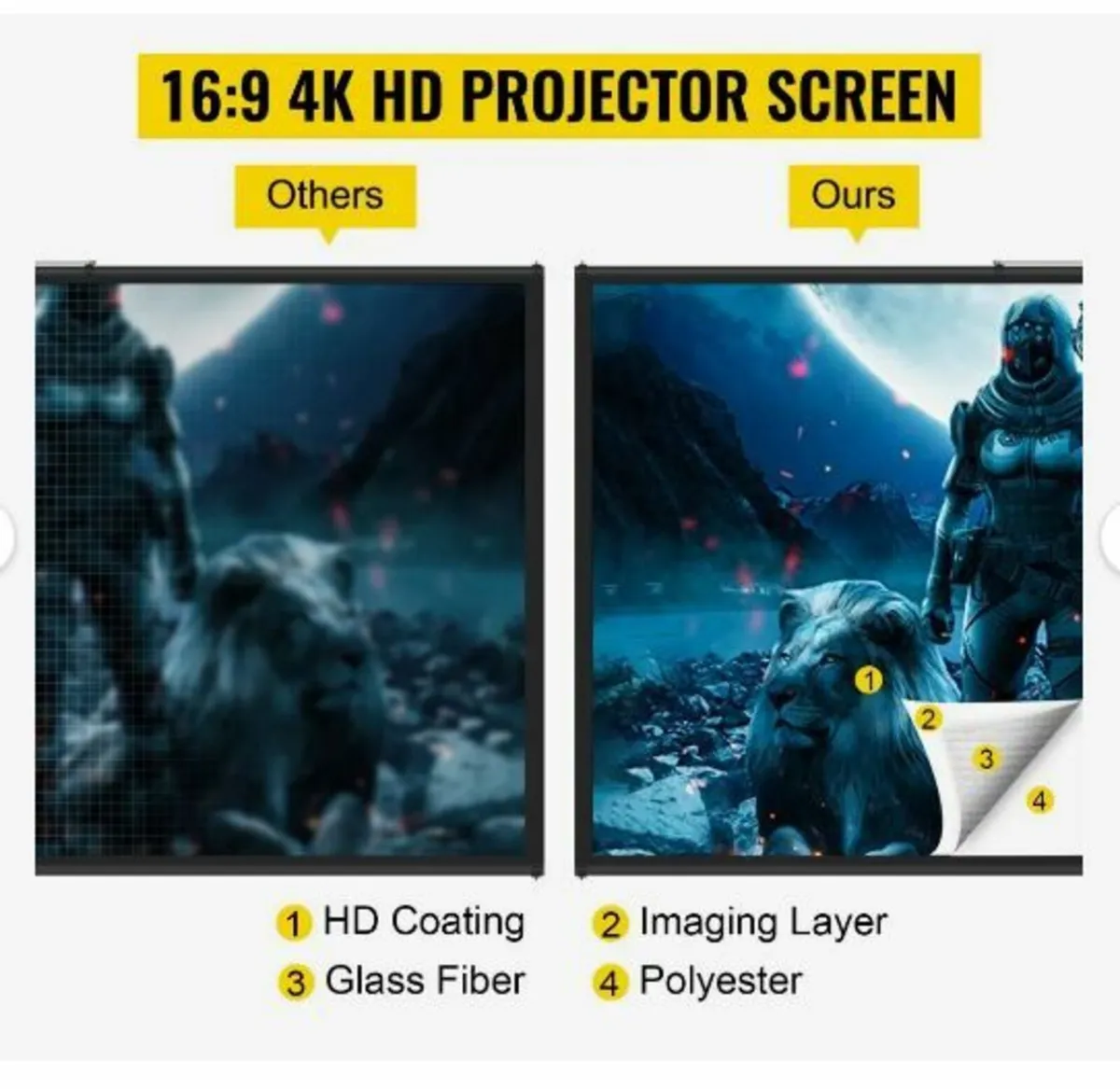 Tripod Projector Screen with Stand 100inch - Image 4