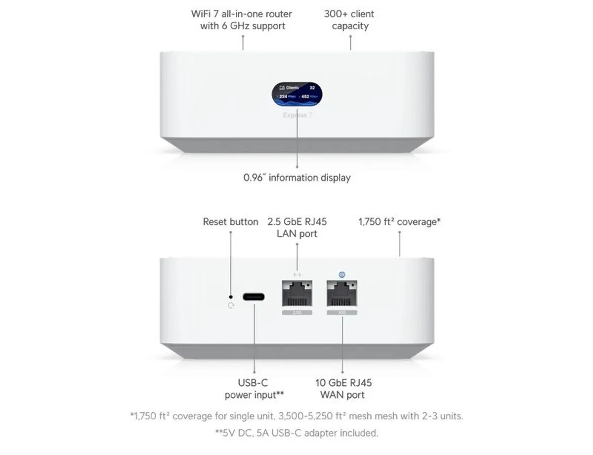 UniFi Express 7 Wi-Fi 7 gateway/router