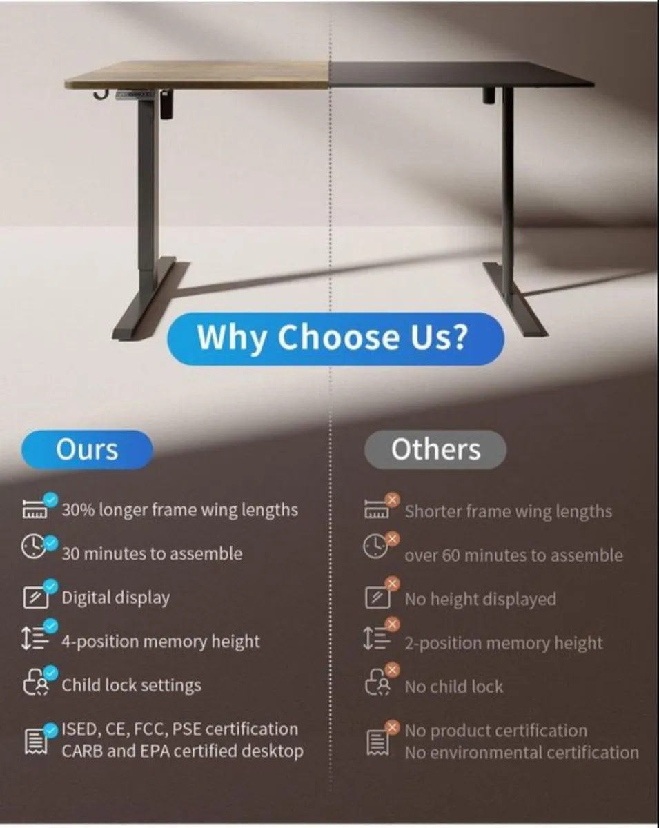 Electric Height Adjustable Standing Desk, 60x100cm - Image 4
