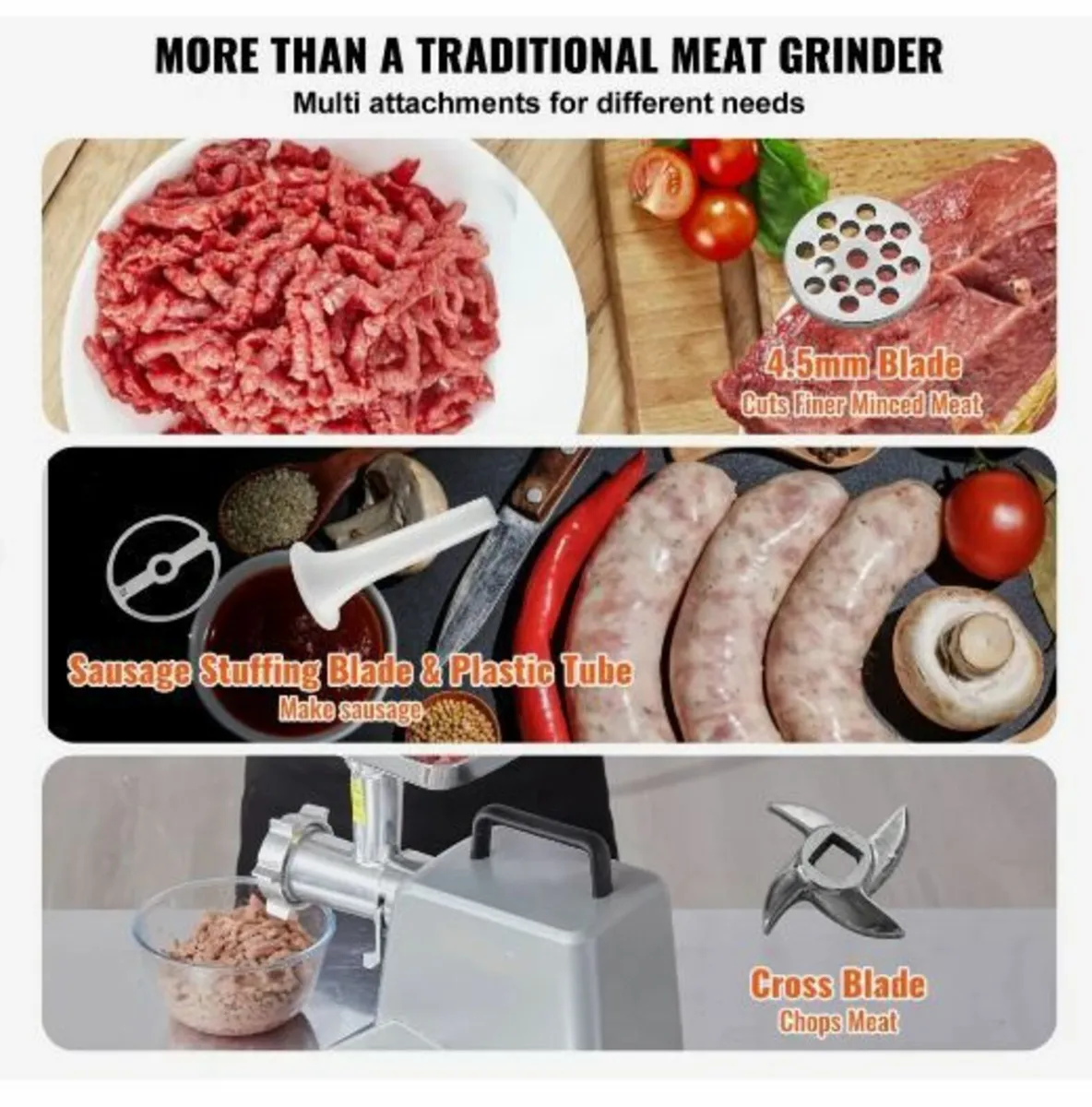 Electric Meat Grinder, 5 Lb/Min Capacity, 575W - Image 2