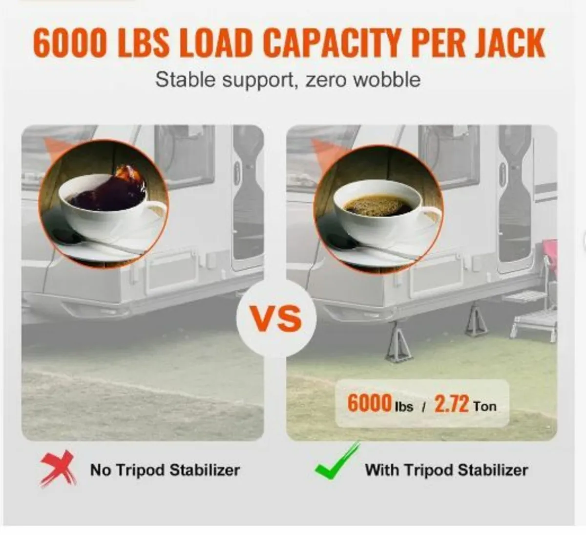 RV Stabilizer Jacks, 4 Pack Aluminum - Image 3