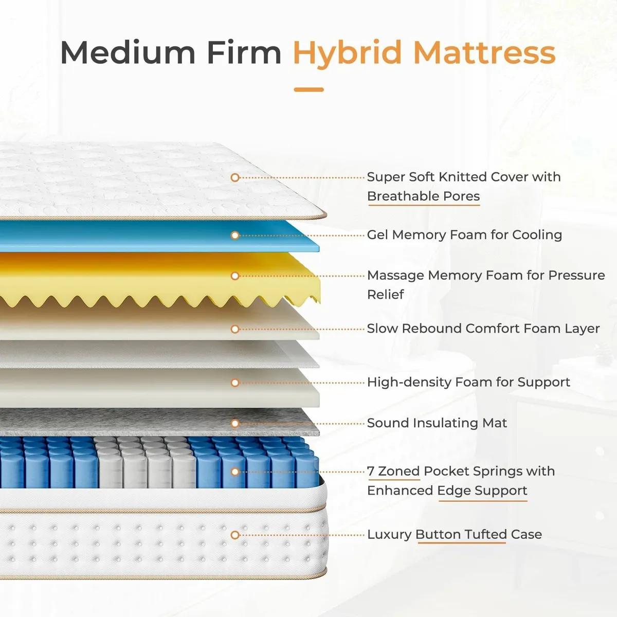 Small Single Mattress 2FT6 10.2 Inch Hybrid with - Image 4