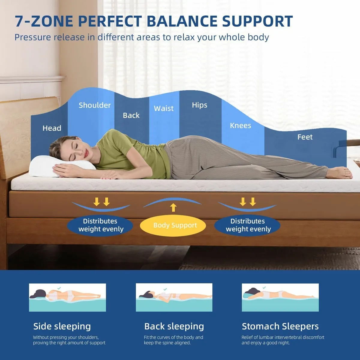 Memory Foam Mattress Topper Double Bed 4 Inch - Image 4