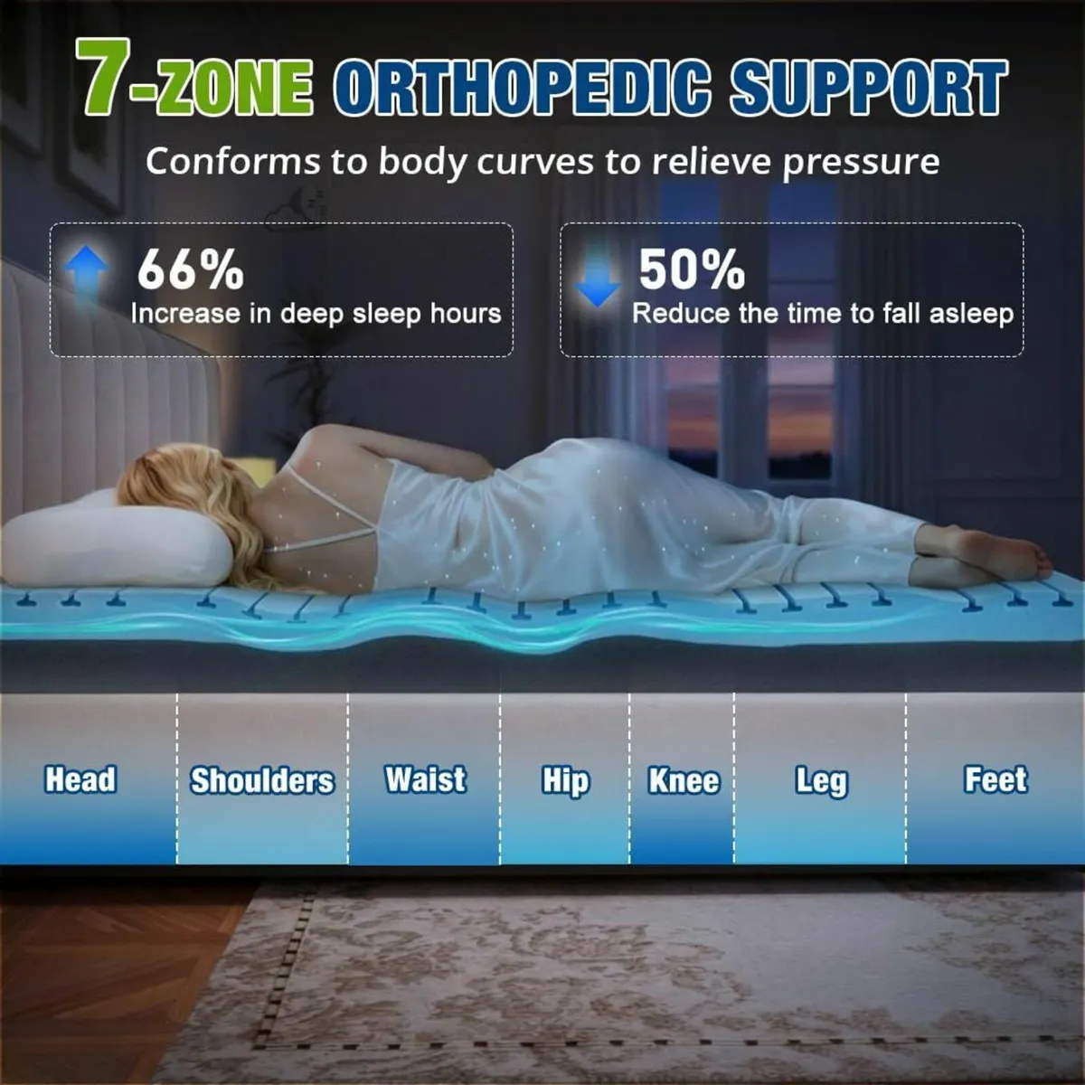 Extra Thick Mattress Topper Double Gel Memory - Image 3