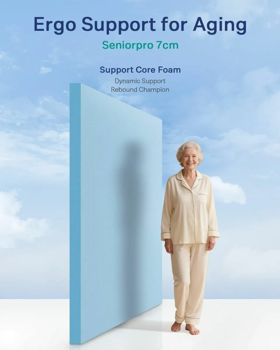 NewentorLife 7cm Firm Mattress Topper Kingsize - Image 2