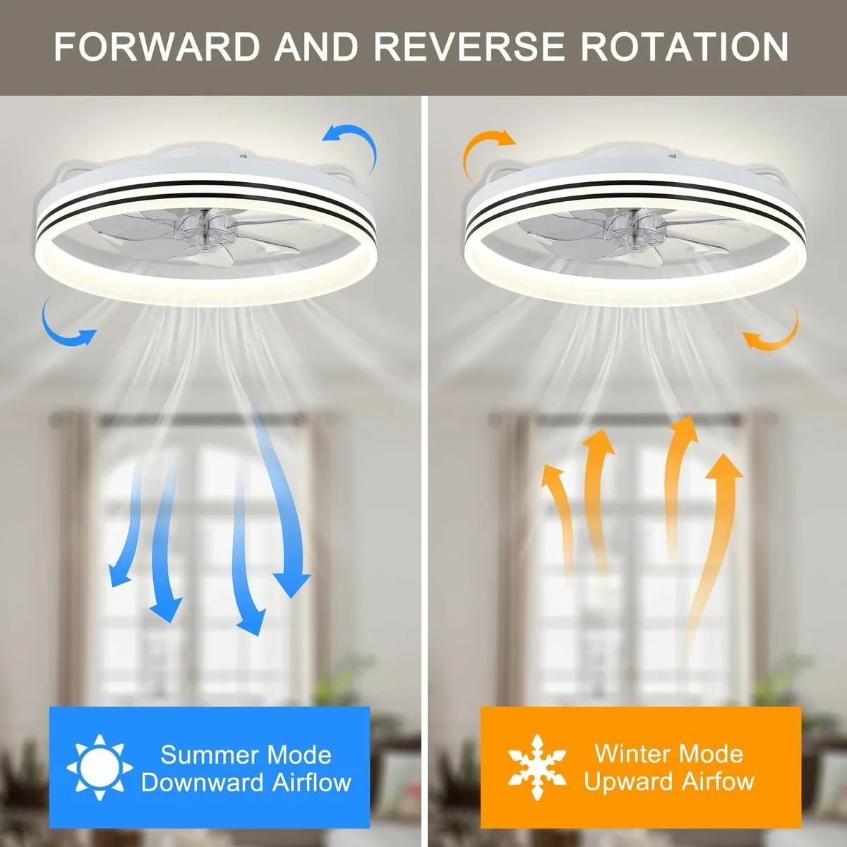 White Dimmable LED Ceiling Fan with Lights - Image 4