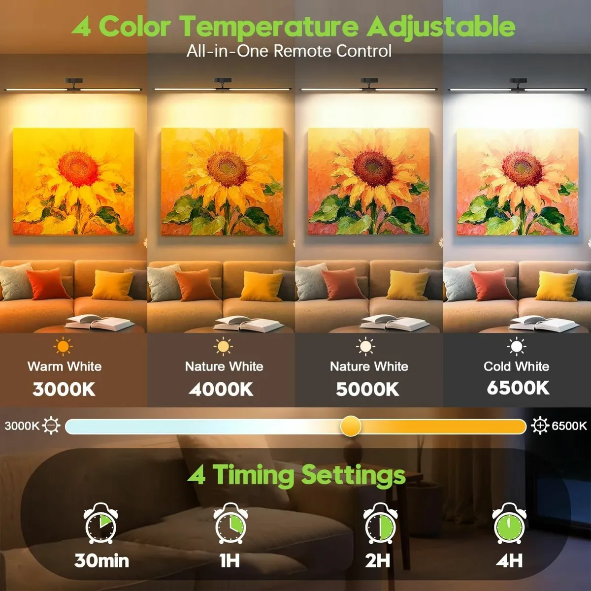 Wall Light Indoor Battery Operated with Remote - Image 4