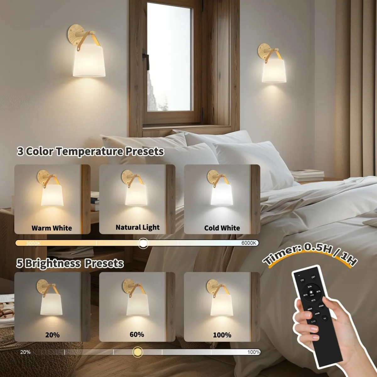 Rechargeable Wall Sconce - Plastic Frosted - Image 2