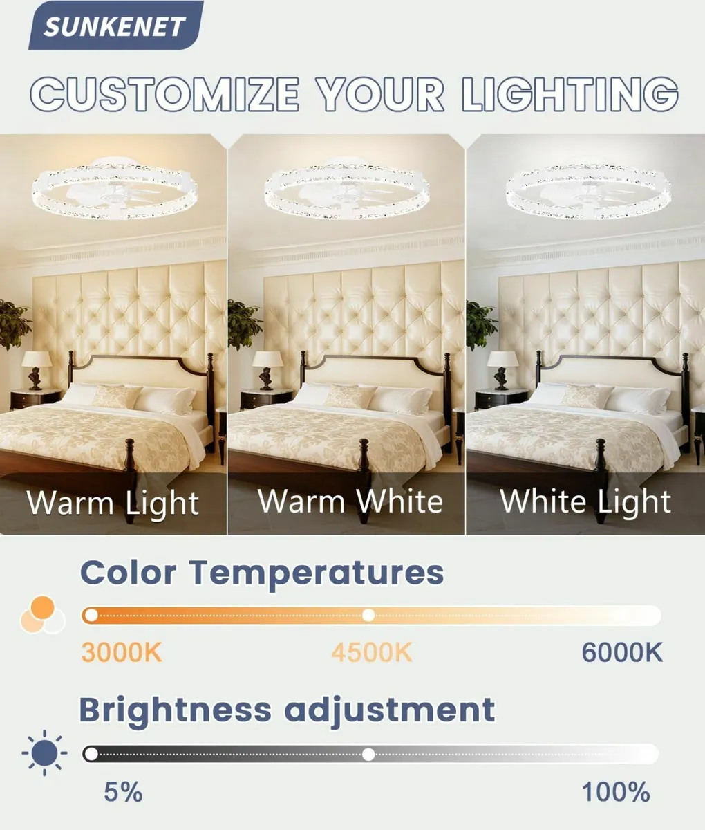 Ceiling Fans with Lights and Remote 50cm LED Fan - Image 3