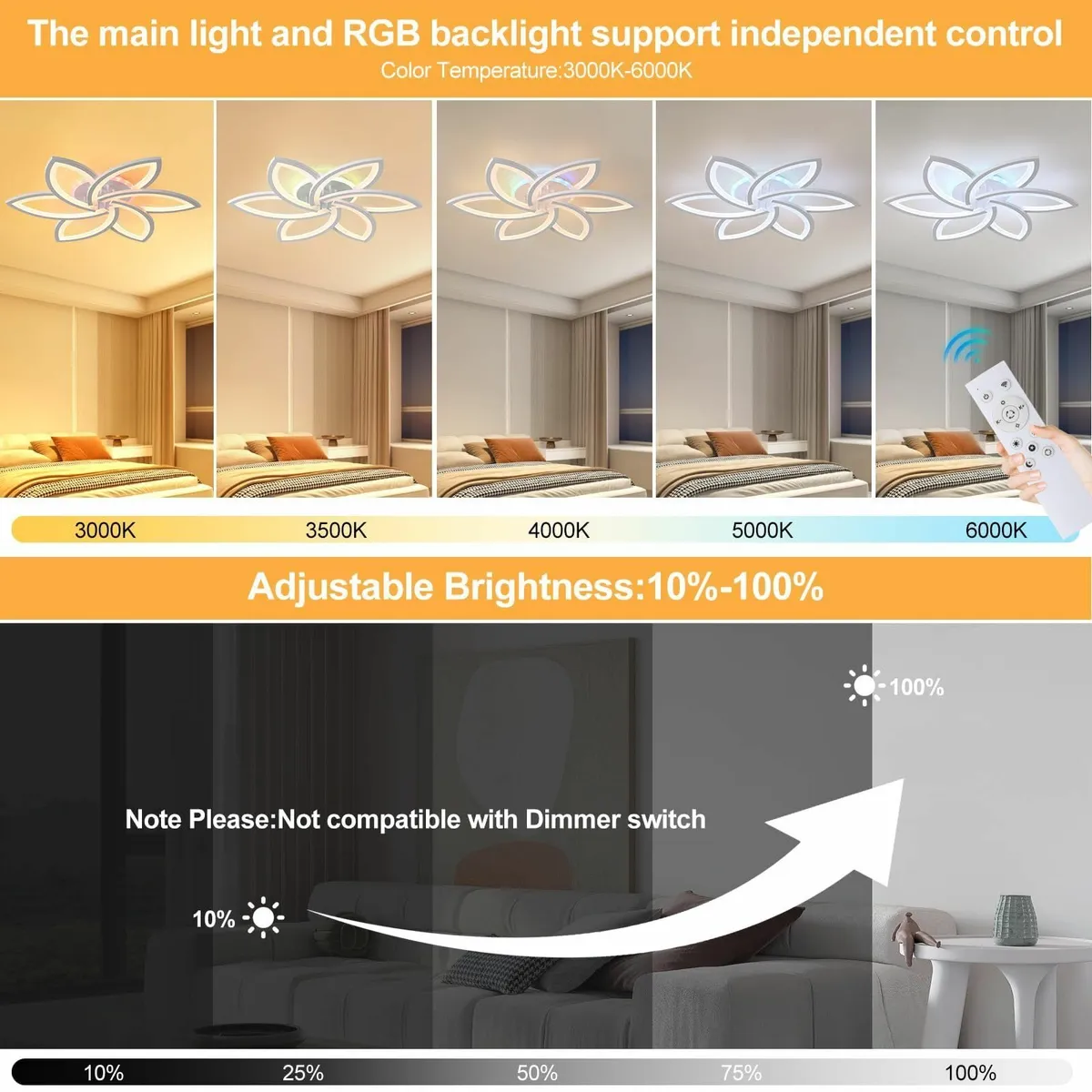 LED Ceiling Light Dimmable 50W Flush Lights with - Image 3