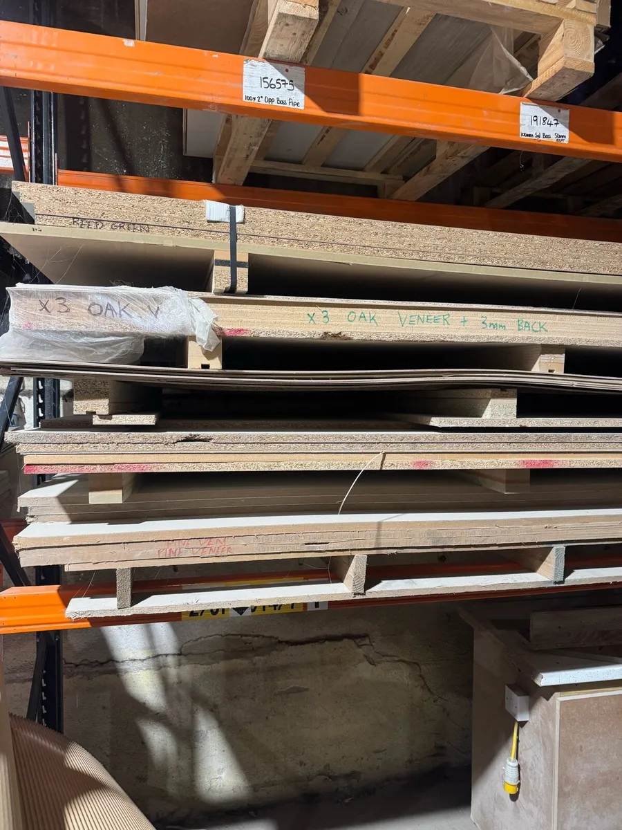 Kitchen components and sheet material - Image 1