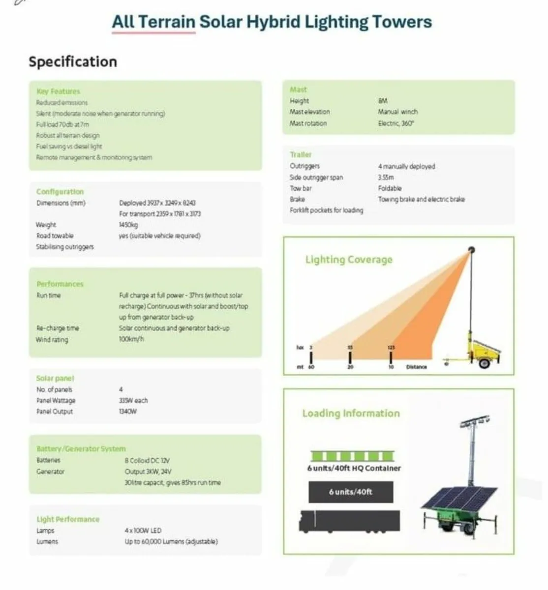 Lighting Tower (Solar Hybrid) - Image 3