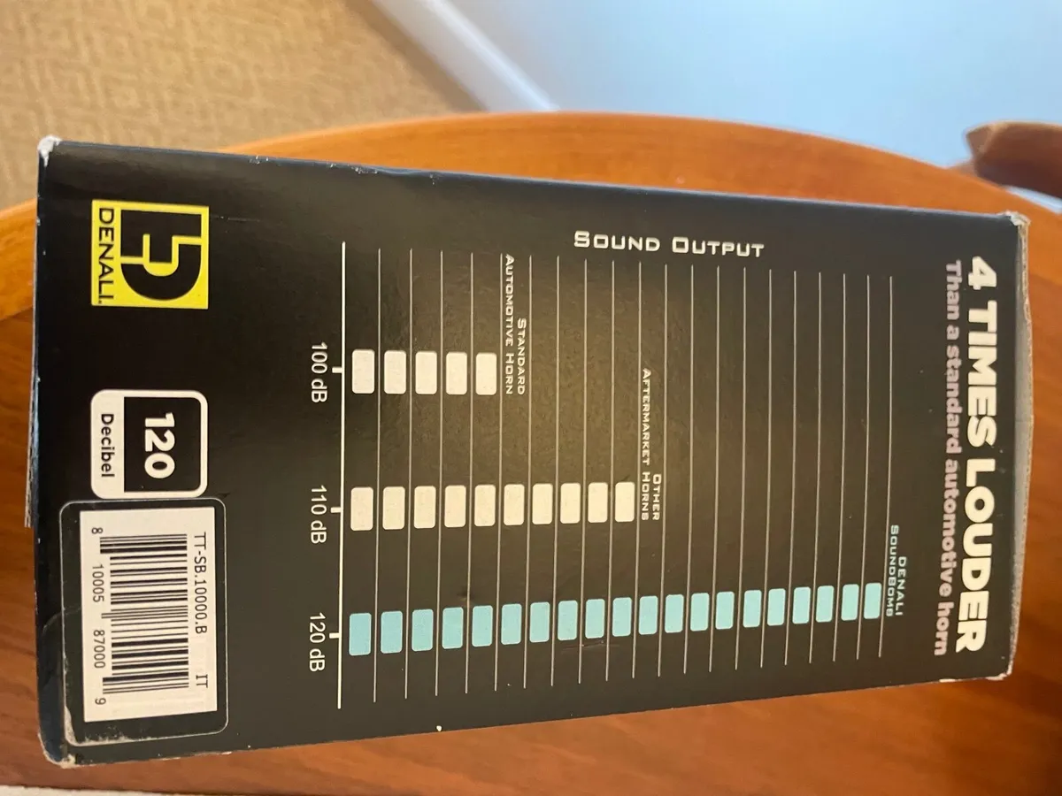 BMW GSA 1250 toolbox and other - Image 3