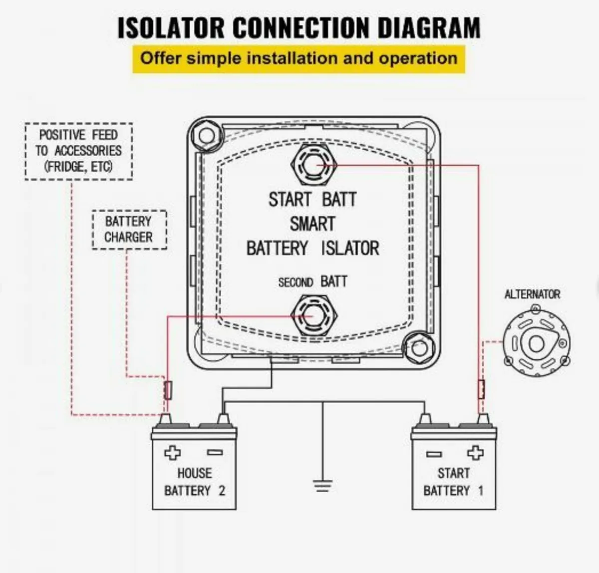 Split Charge Relay Kit, 6mtr 12V - Image 4