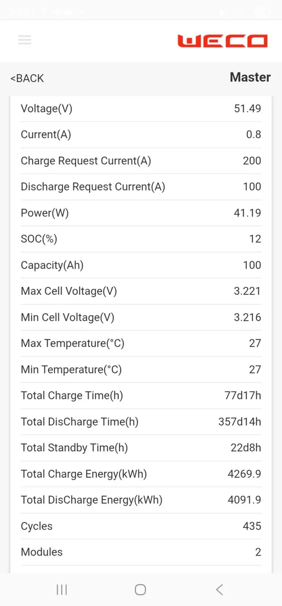 Weco 5k3 XP 5.3kwh solar battery (x2) - Image 2