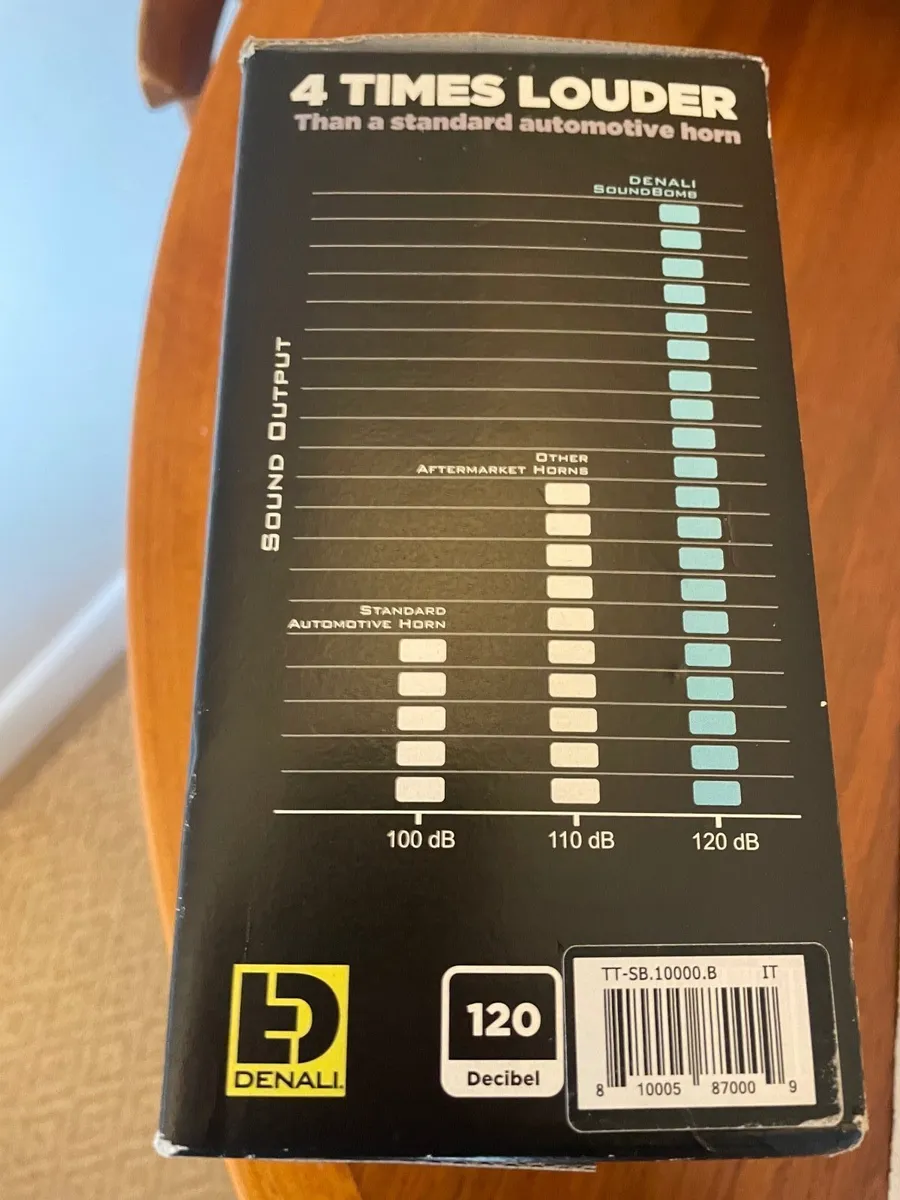 Denali Sound Bomb Motorcycle Horn - Image 2