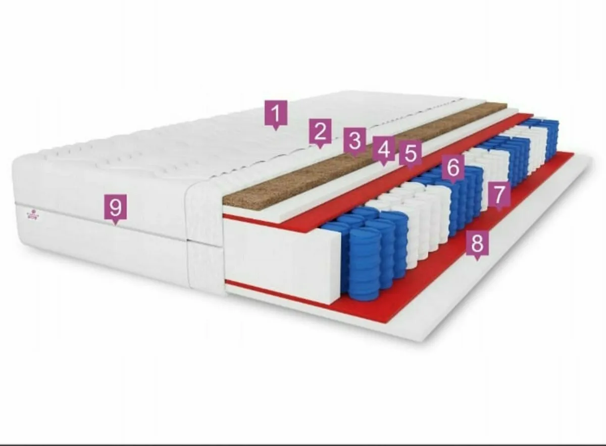 New double-sided pocket sprung mattress 90x200