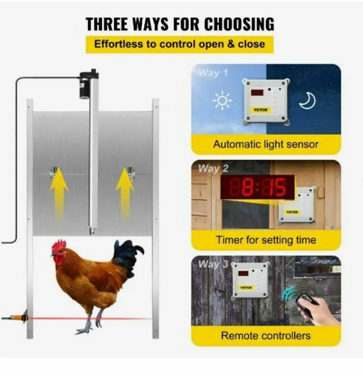 Automatic Chicken Coop Door - Image 3