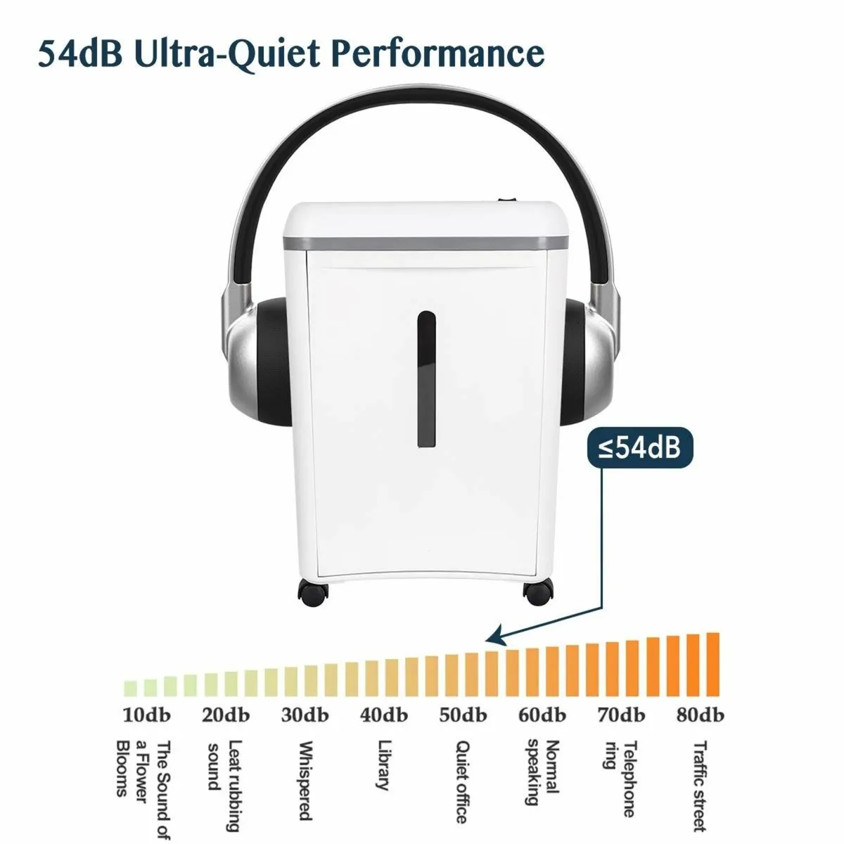 8-Sheet Super Micro Cut High Security Level P-5 - Image 3