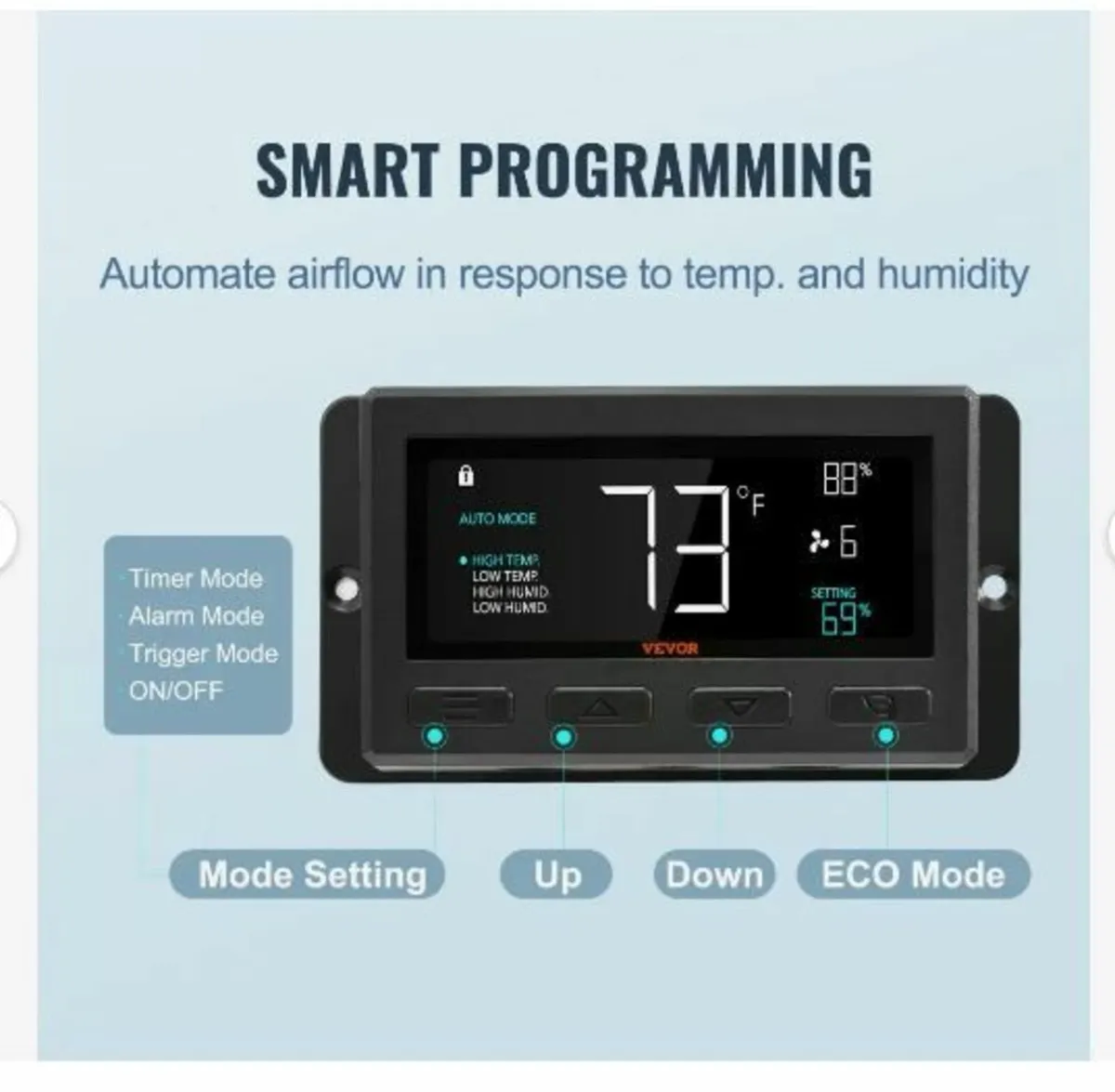 Shutter Exhaust Fan, 406 mm with Temperature - Image 3