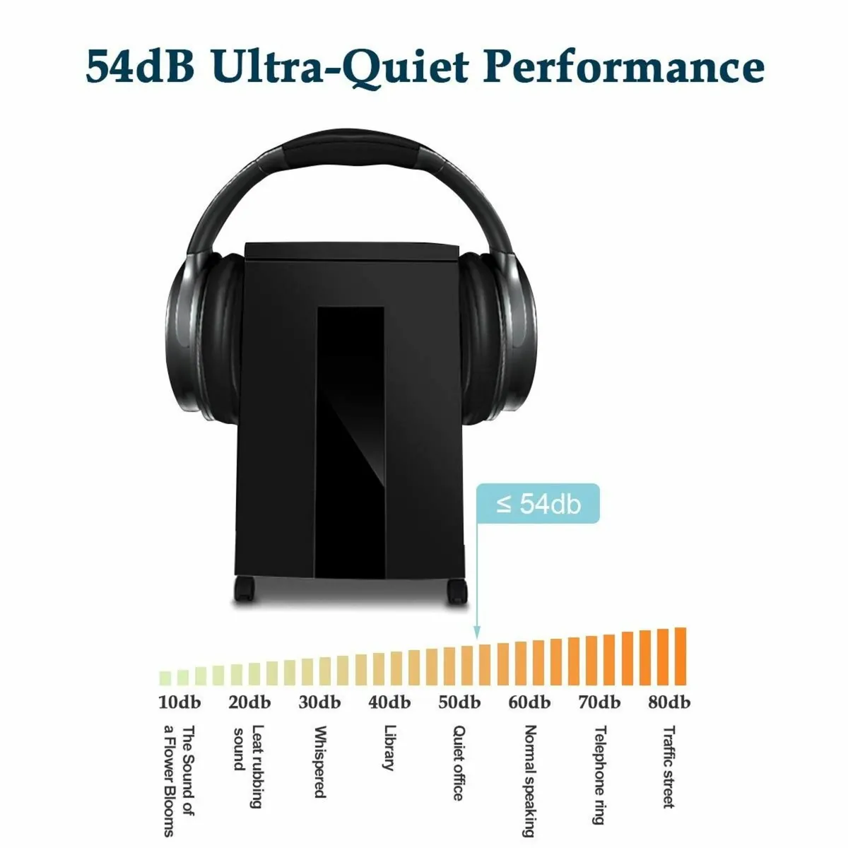 10-Sheet Super Micro Cut High Security Level P-5 - Image 3