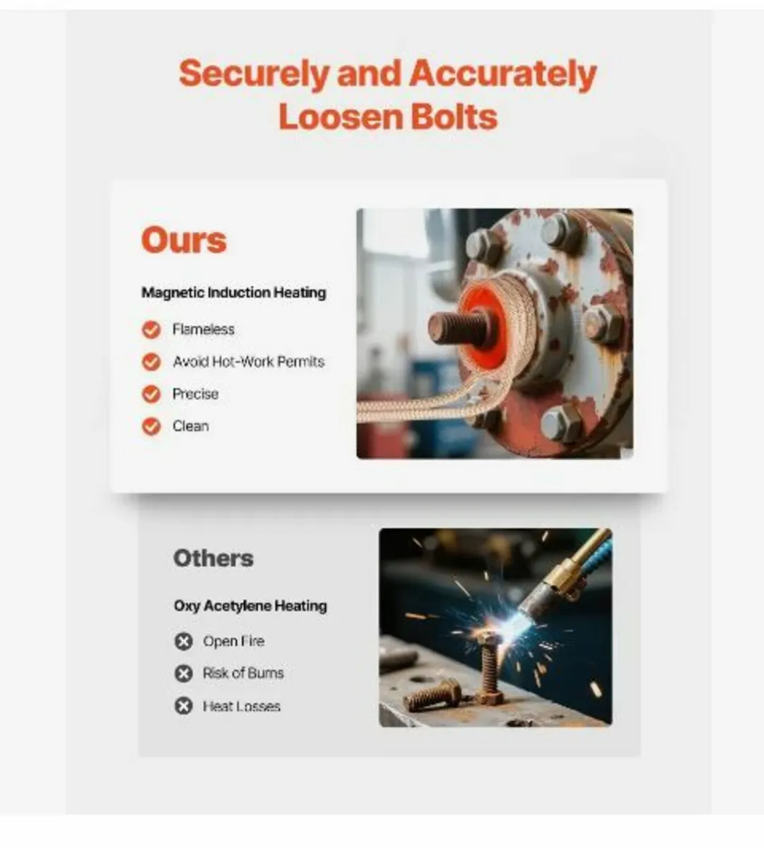Induction Heater Bolt Removal, 1100W 230V - Image 3