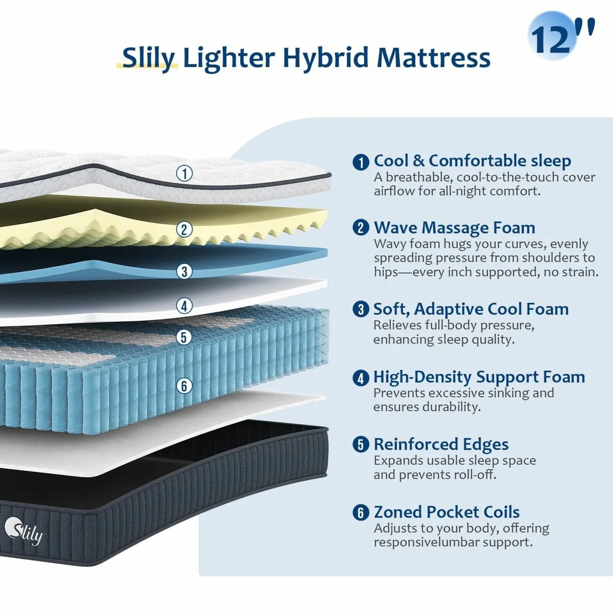 12 Inch Double Mattresses for Back Pain 4ft 6 - Image 3