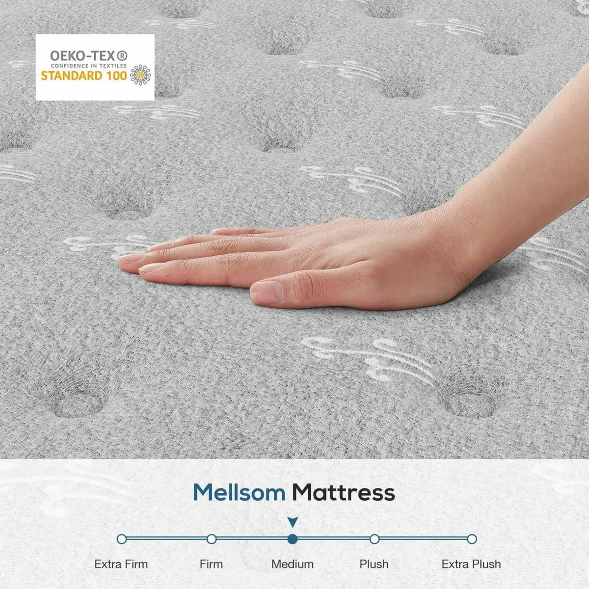 Double Mattress 4FT6 Gel Memory Foam 7 Zone - Image 4