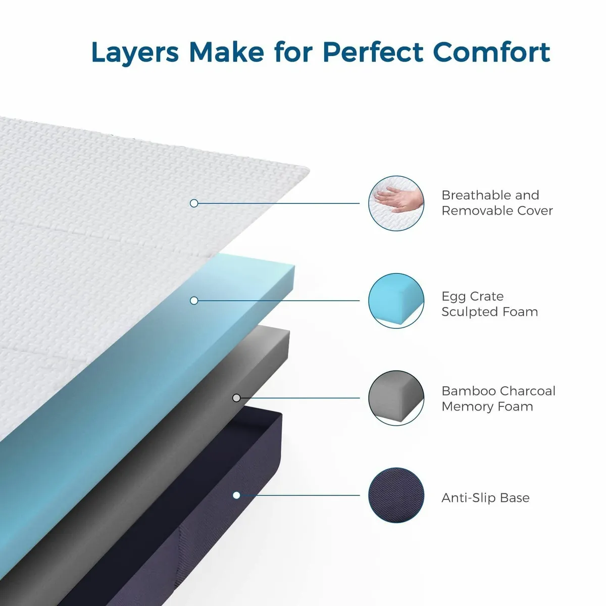 Folding Mattress Single with Storage Bag 15cm - Image 3