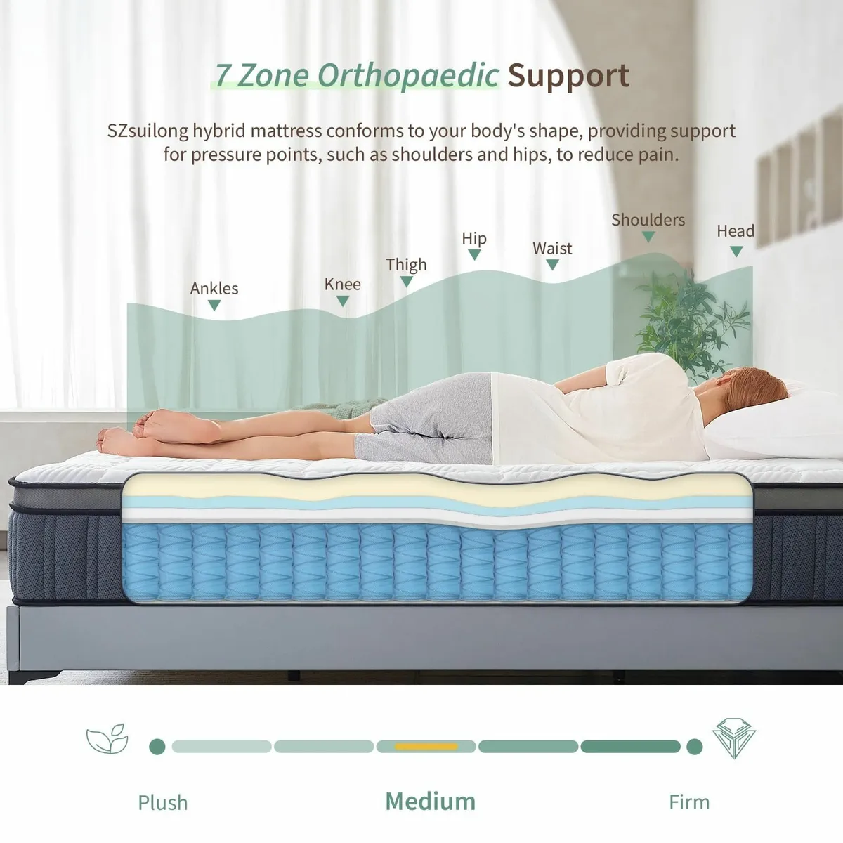 4ft6 Double Mattresses Memory Foam Pocket Sprung - Image 4