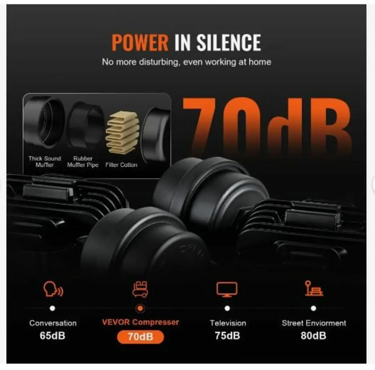 Air Compressor 18.2 L 900W - Image 4