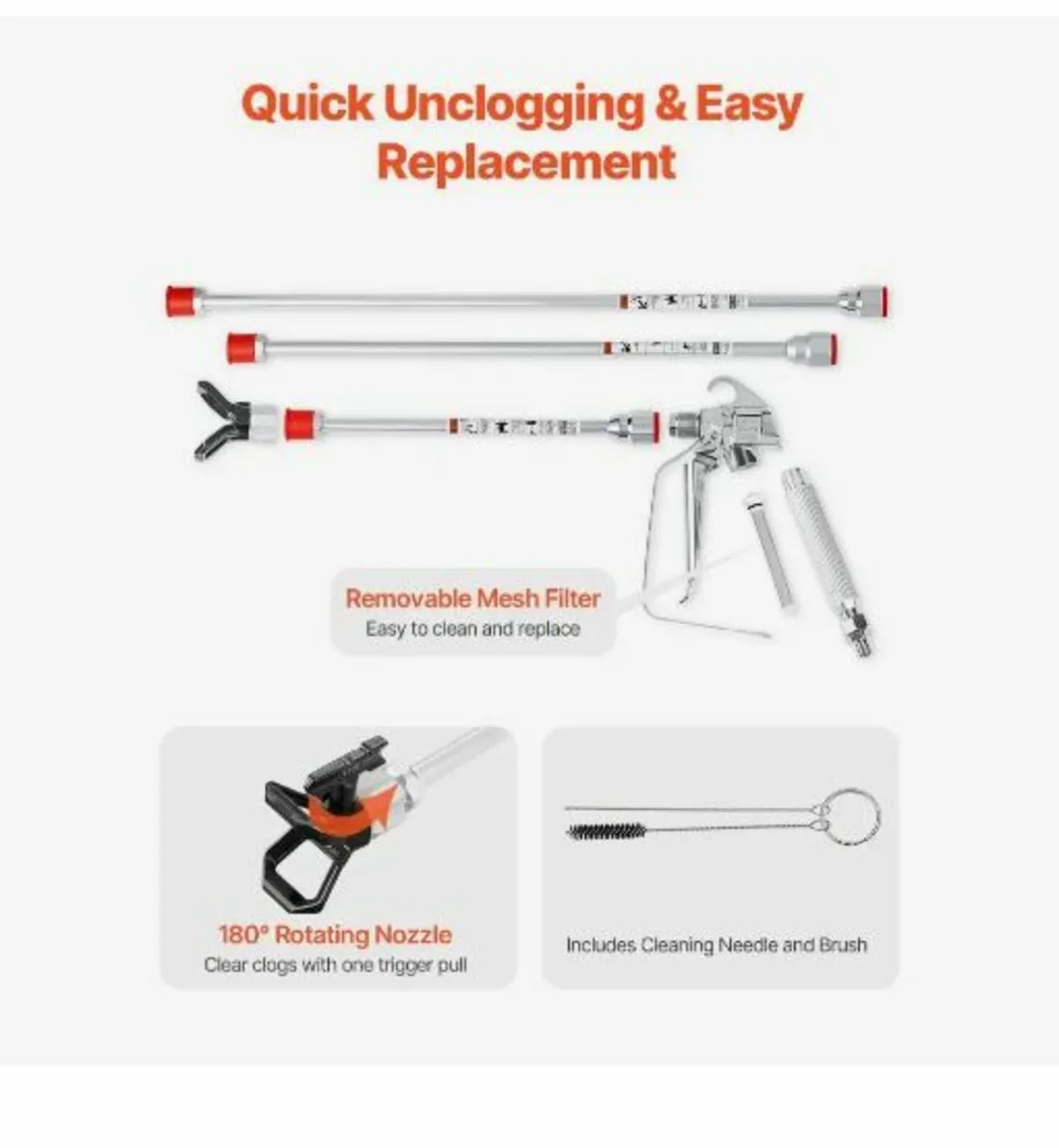 Airless Paint Spray Gun and Hose Kit - Image 4