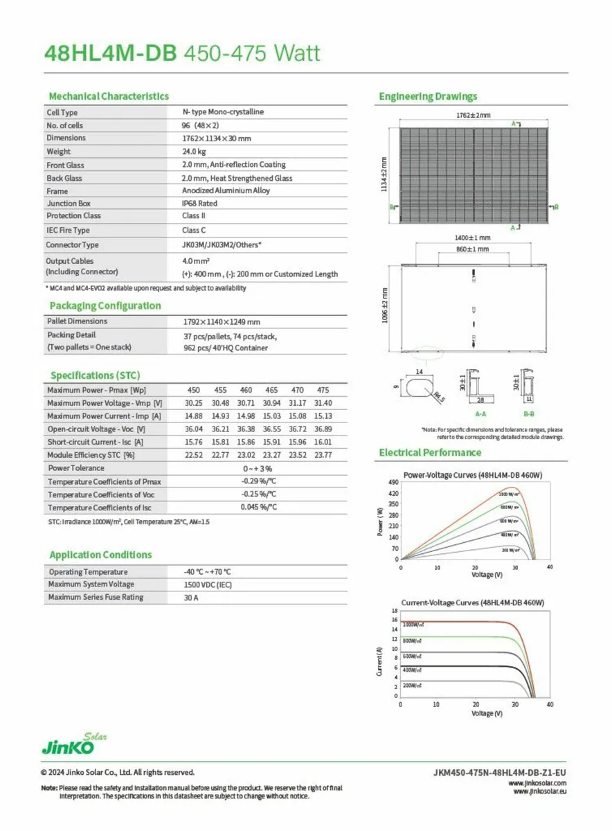 Brand New Jinko 460W N Type Solar Panels. - Image 3