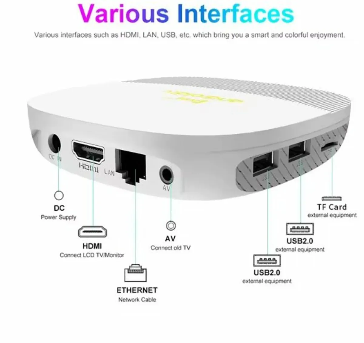 Brand New Android 14 TV Box Google Voice Remote - Image 4